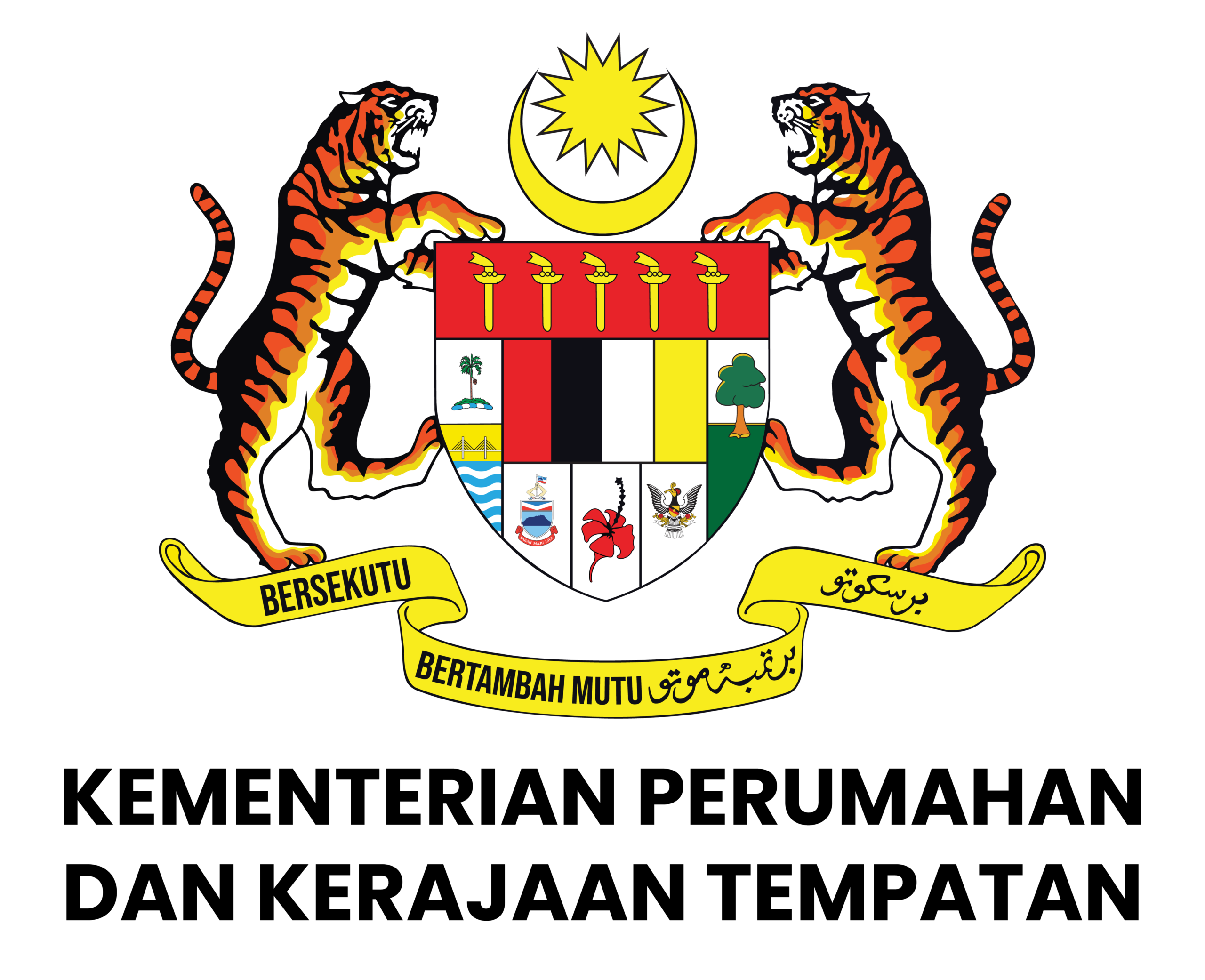 Kementerian Perumahan dan Kerajaan Tempatan